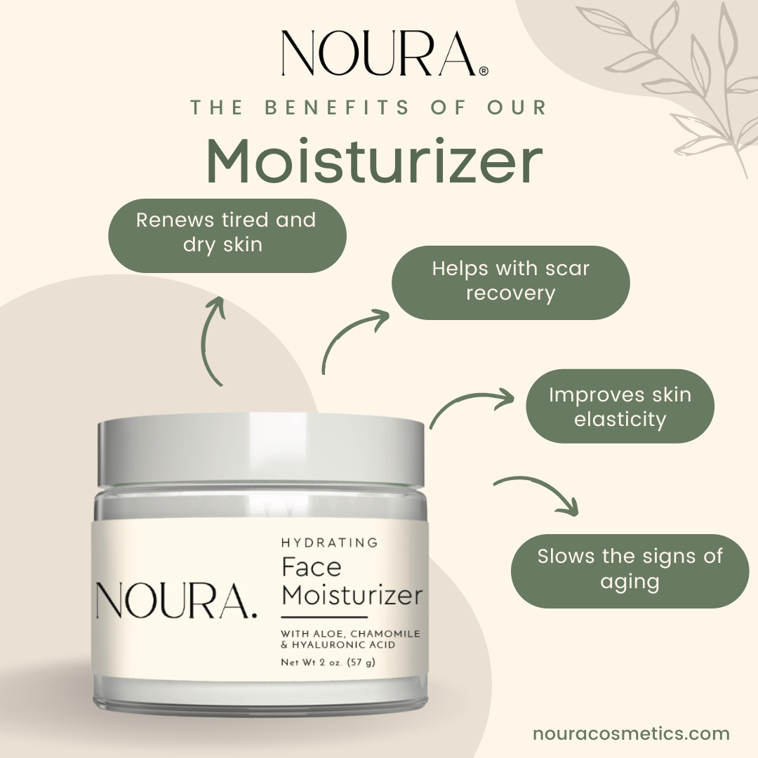 Face Moisturizer & Pro-Repair Serum Bundle
