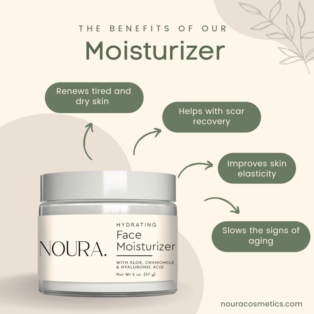 Hydrating Face Moisturizer